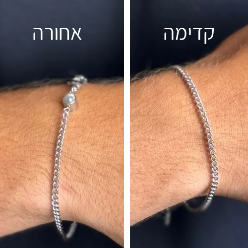 שרשרת / צמיד גורמט עם תמונה מוצפנת מוחבאת מאחורה