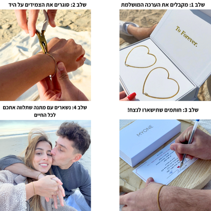 ערכת צמידי פוראבר
