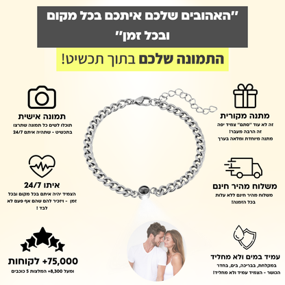 צמיד לגבר עם תמונה מוצפנת