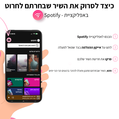 שרשרת ספוטיפיי קלאסית