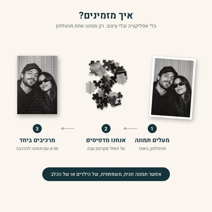 איך מזמינים: מעלים תמונה, אנחנו מדפיסים, מרכיבים ביחד