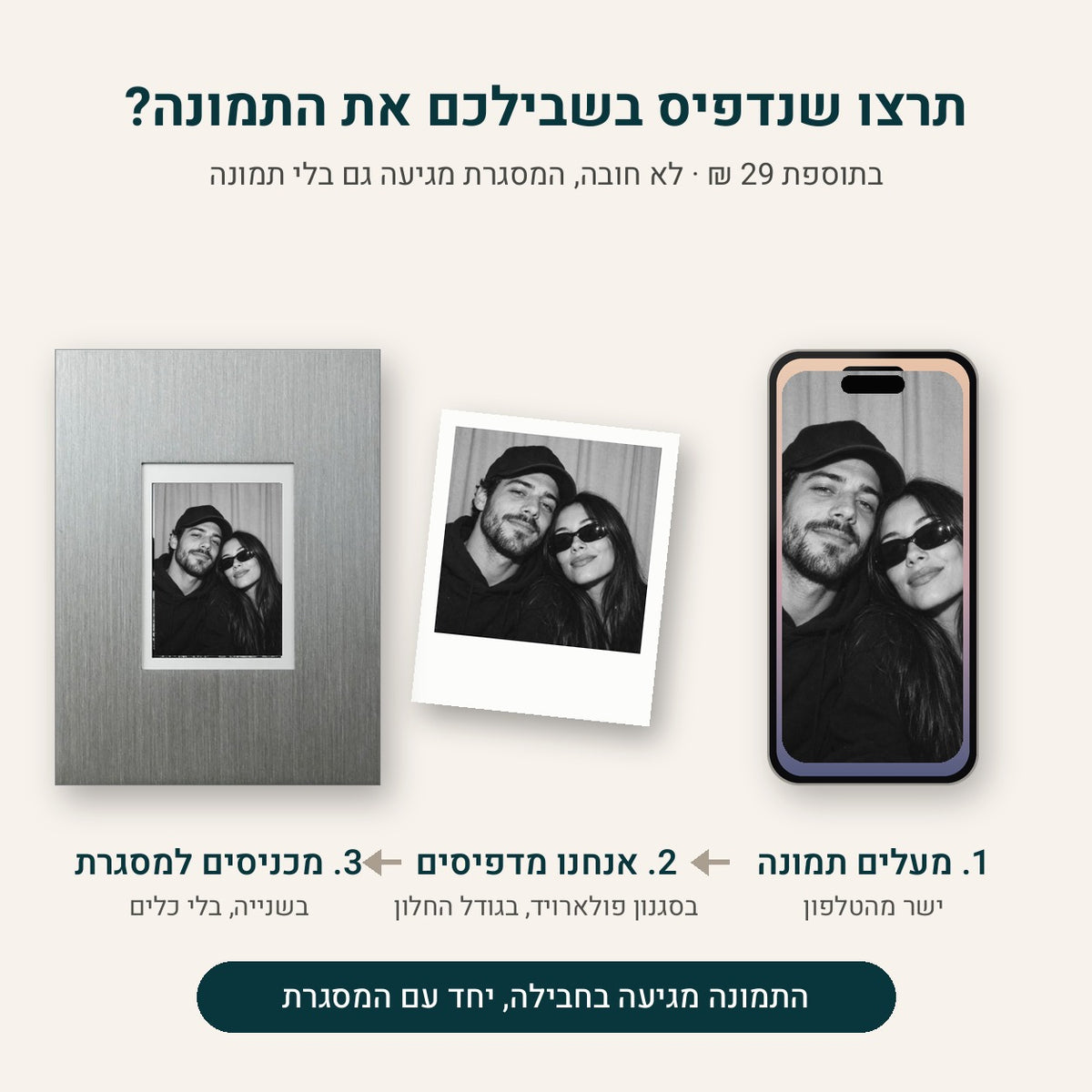 תרצו שנדפיס בשבילכם את התמונה? מעלים, אנחנו מדפיסים, מכניסים למסגרת