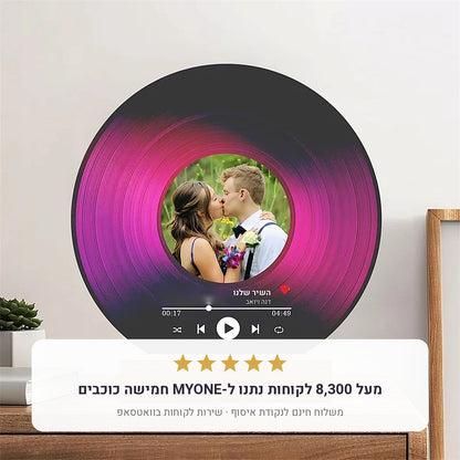 מעל 8,300 לקוחות נתנו ל-MYONE חמישה כוכבים